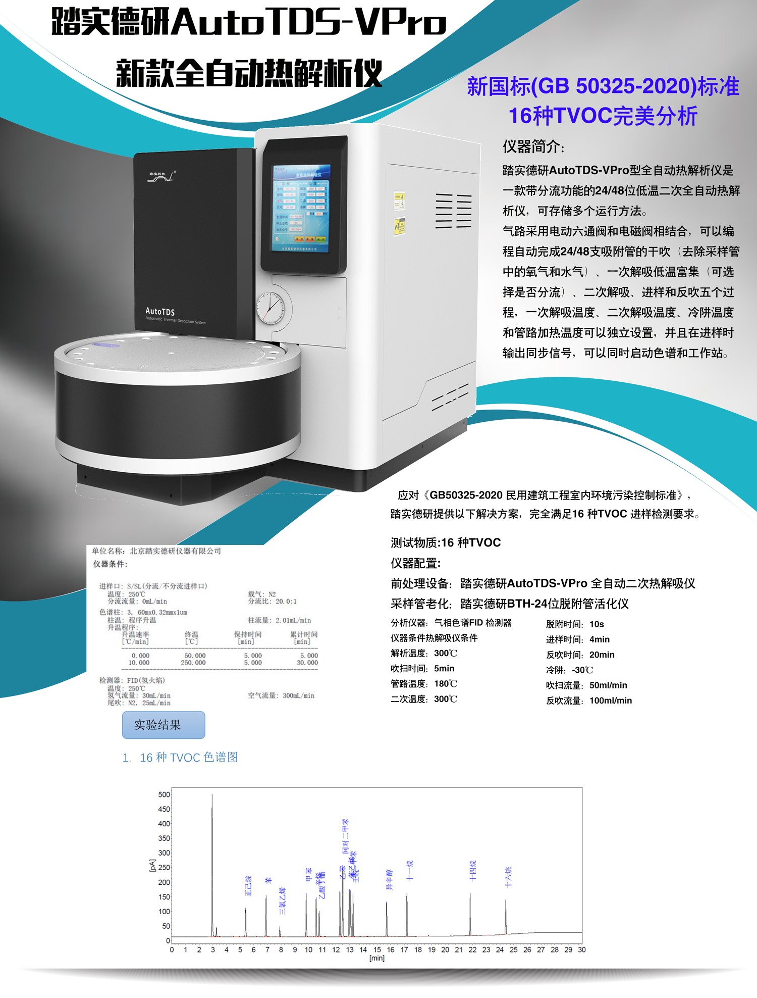 踏實(shí)熱解吸